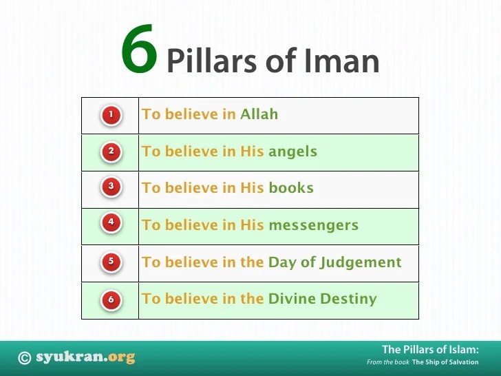 Pillars iman belief