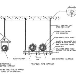 Nfpa 13 trapeze hanger chart