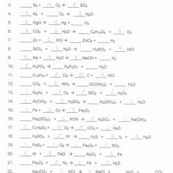 Balancing equations gizmo answer key