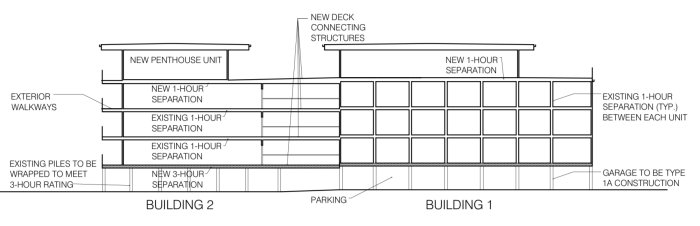 Nfpa 13 trapeze hanger chart