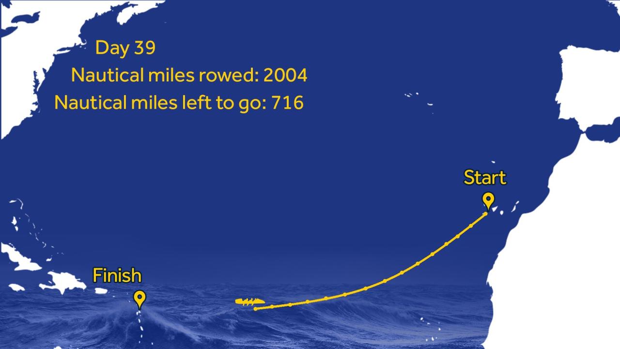 What is the approximate sailing distance from bombay to guangzhou