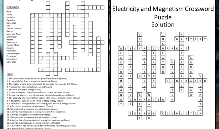 Electricity and magnetism crossword puzzle answer key