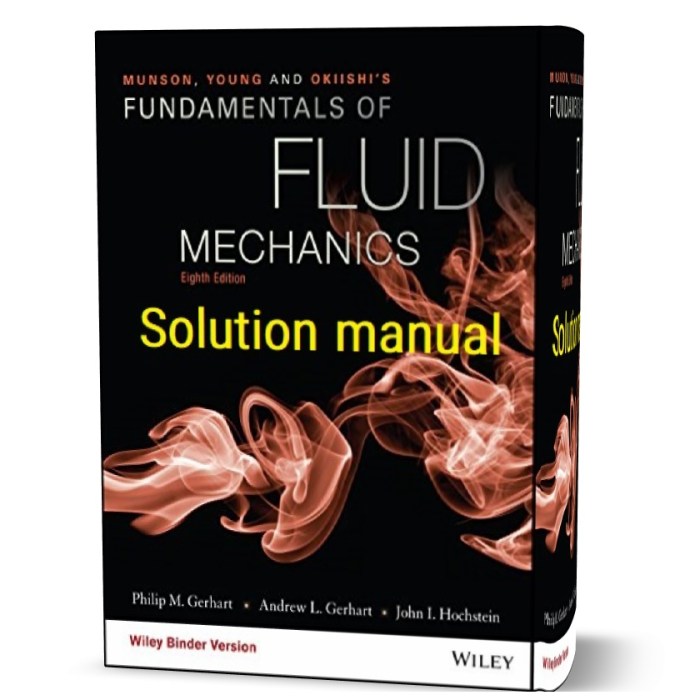 Fundamentals of fluid mechanics 9th edition pdf