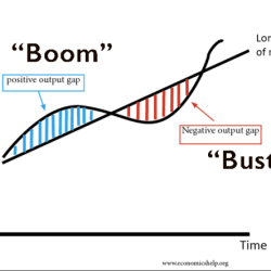 The century america's time boom to bust answer key