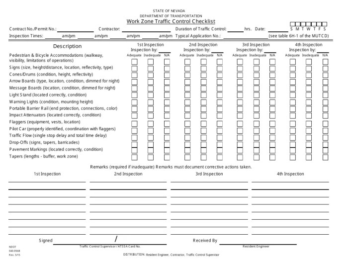 Atssa traffic control supervisor practice test