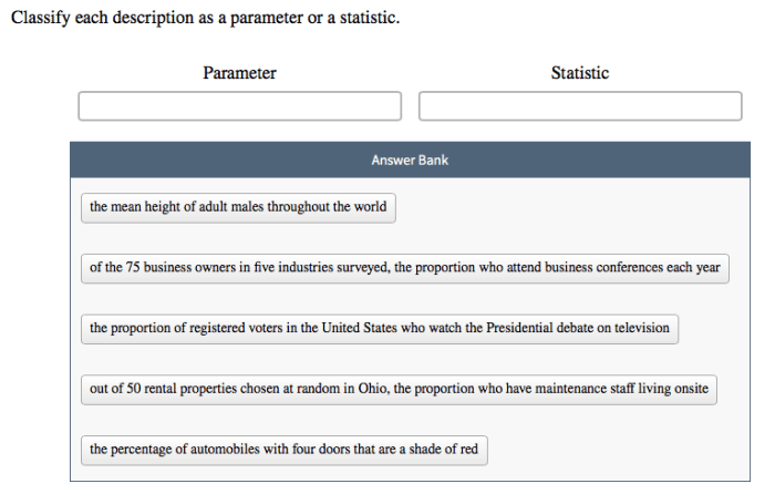 Classify each description as a parameter or a statistic